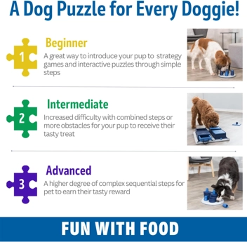 Trixie Flip Dog Board Strategy Game