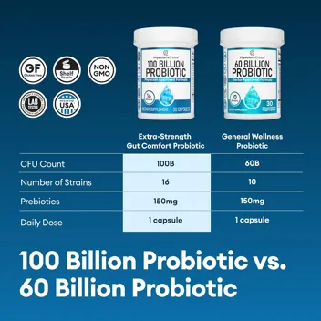 Physician's CHOICE 100 Billion Advanced Probiotic - 16 Strains + Organic Prebiotics