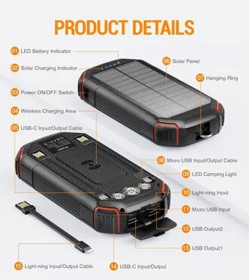 Jinepin 36000mAh Solar Power Bank w/ 3x Built-in Cables and Wireless Charging