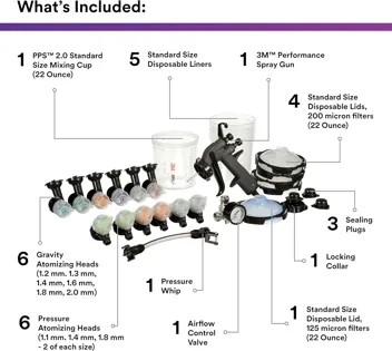 Performance Spray Gun Starter Kit