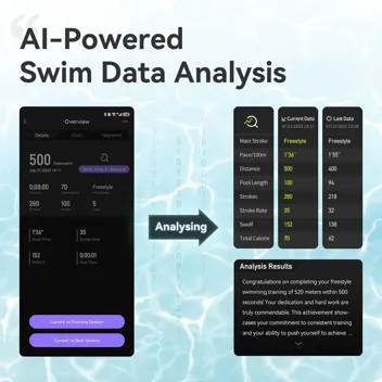 Holoswim 2s Anti-Fog AR Smart Swim Goggles (Shows Metrics)