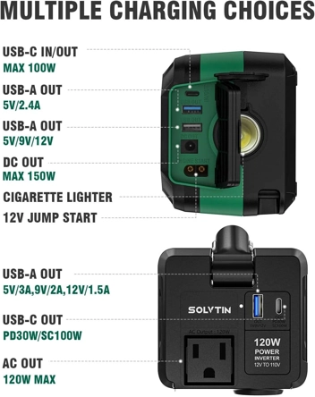 Solvtin 224Wh 2-in-1 Portable Power Station & Car Jump Starter w/ 120W AC Outlet & 100W PD USB-C