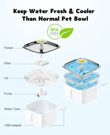 Veken 95oz/2.8L Pet Fountain (Grey, Plastic)