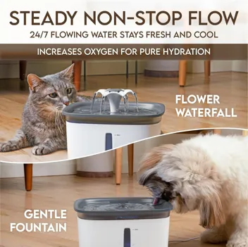 Veken 95oz/2.8L Pet Fountain (Grey, Plastic)