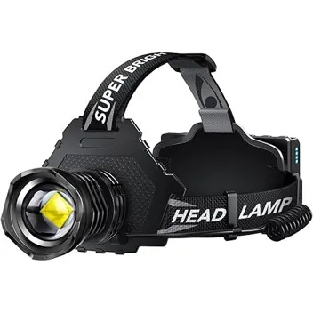 Fartix 990K Lumen Rechargeable LED Headlamp (3x 3500mAh LED) with 10 Modes