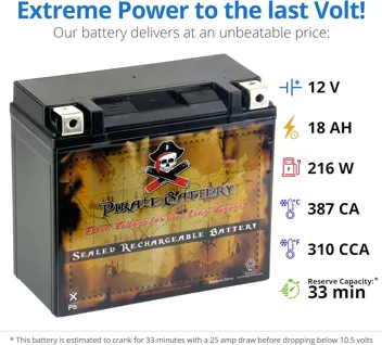 Rechargeable YTX20HL-BS High Performance Power Sports Battery