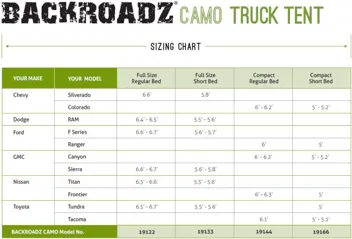 Backroadz Truck Tent Grey/Green | Size: Full Size Regular Bed (6.4'-6.7') Amazon