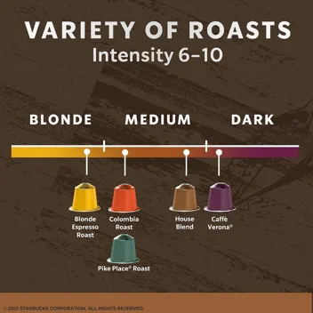 by Nespresso Blonde Roast Espresso (50-count)