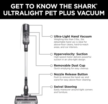 Shark UltraLight Pet Plus Corded Stick Vacuum Cleaner w/ LED Headlights, Removable Dust Cup