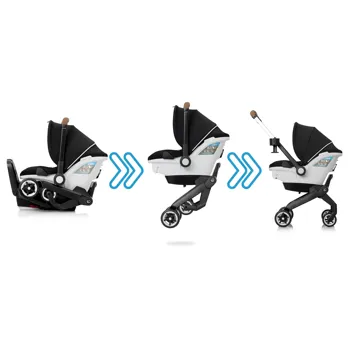 Shyft DualRide Infant Car Seat and Stroller Combo with Carryall Storage