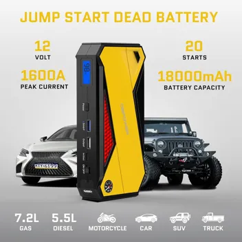 DBPower 1600A Peak 18000mAh Car Jump Starter (Up to 7.2L Gas, 5.5L Diesel)