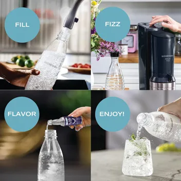 SodaStream Aqua Fizz Sparkling Water Machine with Co2 & Glass Carafes