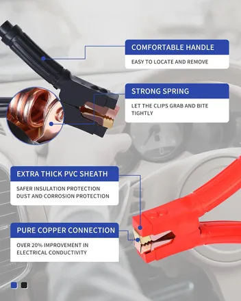 SafeMate 2-Guage 18-Foot Smart Protector Jumper Cables