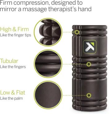 13" TriggerPoint Grid Patented Multi-Density Foam Massage Roller