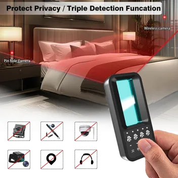 Gamvozova Hidden Camera Detector