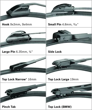 Clear Advantage Beam Wiper Blade (15CA, )