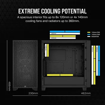 4000D Airflow