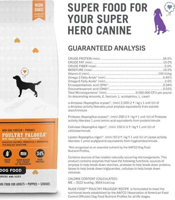 23-Lbs and love and you Nude Superfood Dry Dog Food (Red Meat Medley)