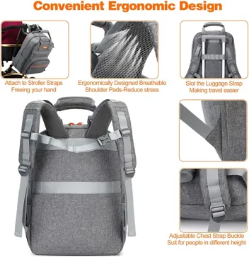 Homfu Diaper Bag Backpack Mommy Hospital Baby Bags For Boys Girl Travel Backpacks Mom Grey Dad Diaper Bag Tote Baby Registery (Gray)