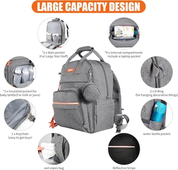 Homfu Diaper Bag Backpack Mommy Hospital Baby Bags For Boys Girl Travel Backpacks Mom Grey Dad Diaper Bag Tote Baby Registery (Gray)