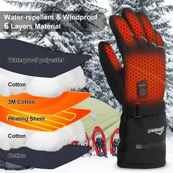 Ponsonbay Heated Gloves