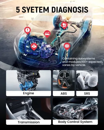 ThinkCar ThinkScan Plus S7 OBD2 Diagnostic Scanner (5 Reset Services