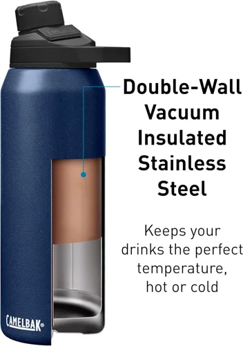 CamelBak 40oz Chute Mag BPA Free Water Bottle