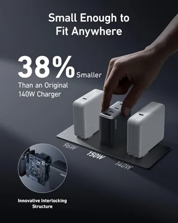 747 GaNPrime 150W USB-C Wall Charger