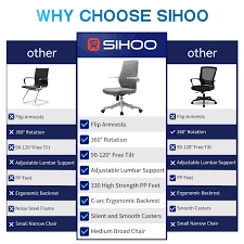 SIHOO Ergonomic Office Chair Desk Chair with 90° Flip-up Armrest