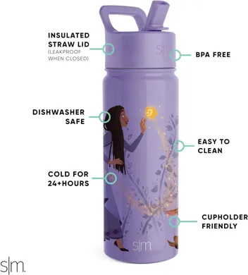 Wish Kids Water Bottle with Straw Lid for 14oz