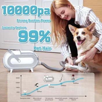 Catlk 7-in-1 2L Pet Grooming Vacuum Kit