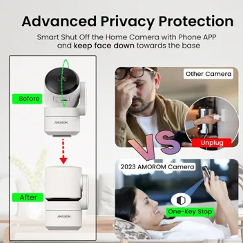 Amorom AM-P1 WiFi Motion Detection Home Security Camera