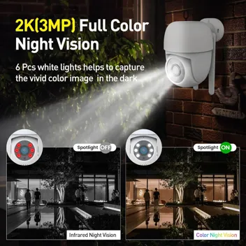 Amorom AM-P1 WiFi Motion Detection Home Security Camera