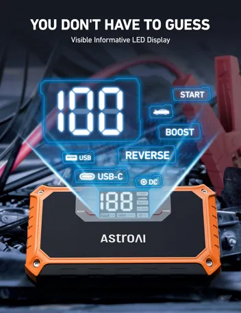 AstroAI S8 1500A 12V Car Jump Starter w/ 10W USB Wall Charger (Up to 6.0L Gas, 3.0L Diesel)