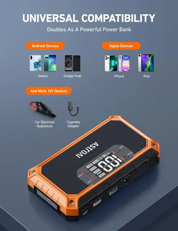 AstroAI S8 1500A 12V Car Jump Starter w/ 10W USB Wall Charger (Up to 6.0L Gas, 3.0L Diesel)