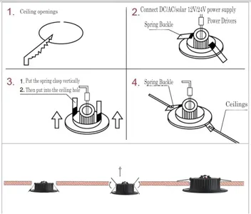 Awogt 12-24V RV Boat Recessed Slim LED Ceiling Light