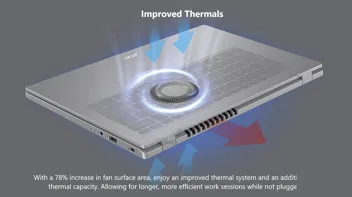 Aspire 3 A315-24P-R2SC Slim Laptop | 15.6" Full HD IPS Display | AMD Ryzen 5 7520U Quad-Core Processor | AMD Radeon Graphics | 8GB RAM | 256GB NVMe SSD | Wi-Fi 5 | Windows 11 Home