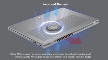 Aspire 3 A315-24P-R2SC Slim Laptop | 15.6" Full HD IPS Display | AMD Ryzen 5 7520U Quad-Core Processor | AMD Radeon Graphics | 8GB RAM | 256GB NVMe SSD | Wi-Fi 5 | Windows 11 Home