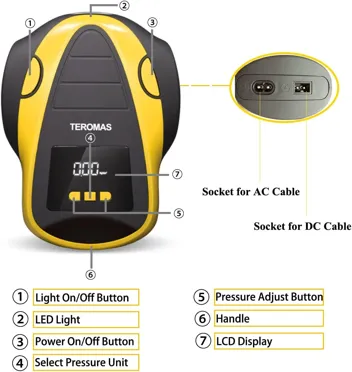 Teromas ‎TMS-3015 Tire Inflator Air Compressor