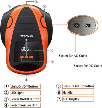 Teromas ‎TMS-3015 Tire Inflator Air Compressor