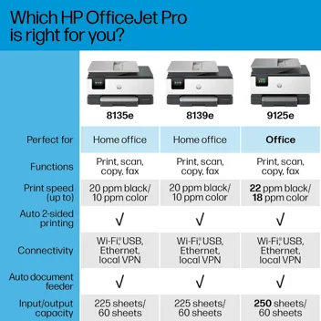 OfficeJet Pro 8139e All-in-One Printer