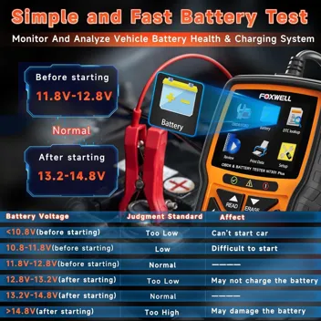 Foxwell NT301 Plus 4-in-1 OBD2 Scanner and 12V Battery Tester