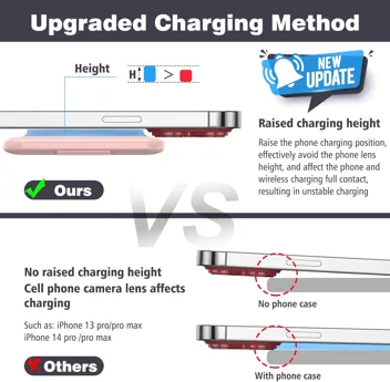 Iseyyox 3-in-1 Foldable Magnetic Wireless Charging Station w/ USB Adapter