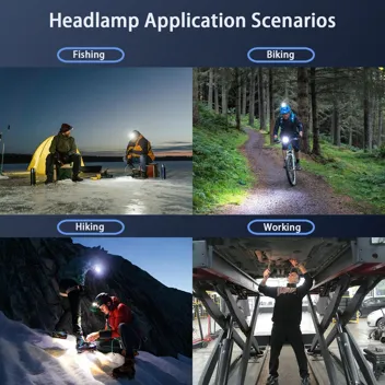 100000-Lumen 7-Mode USB-Rechargeable LED Headlamp