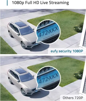 Eufy Security Cam 3 in 1 bundle