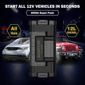 6000A Car Battery Jump Starter w/ Dual USB Quick Charge and DC Output,12V Pack Built-in LED