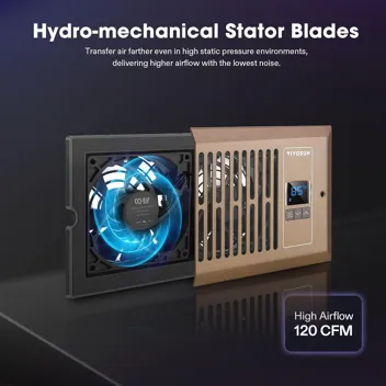 VIVOSUN Quiet Register Booster Fan 4”×10”