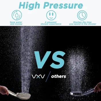 VXV 5-Mode Handheld Shower Head with 71" Hose