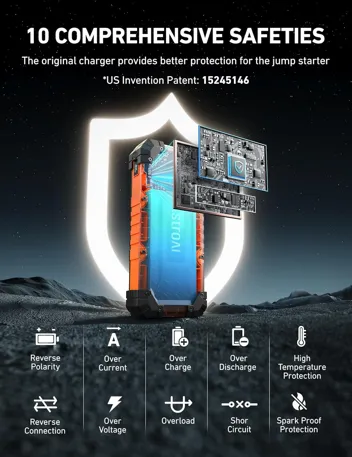 AstroAI T8 2500A 8-in-1 Car Jump Starter