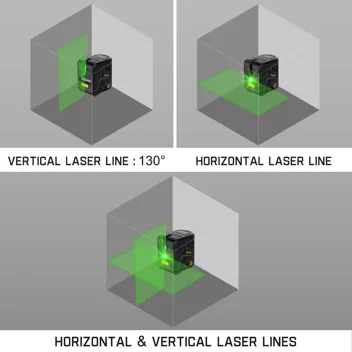 D2 Plus 2600mAh 100ft Laser Level w/ Self Leveling Mode